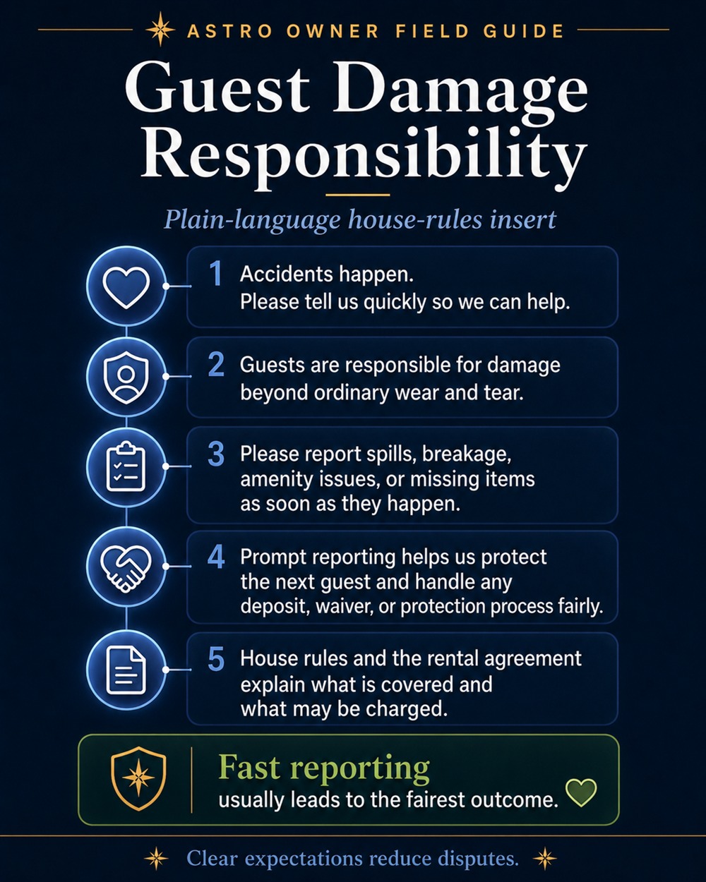 A written rental agreement and house rules as the contractual backbone that defines guest responsibility, damage versus wear, and what the deposit or waiver covers.