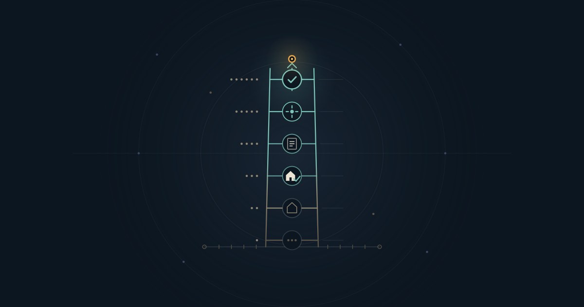 One property with a single owner-held proof-of-control record beneath many separate platform account verifications and a city license, connected by a step-by-step verification ladder.