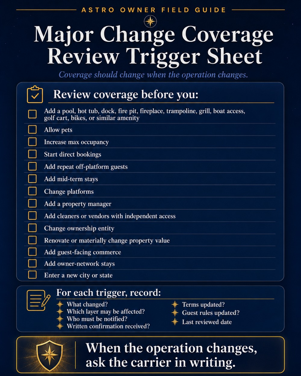 Major Change Coverage Review Trigger Sheet: review coverage before you add an amenity, allow pets, increase occupancy, start direct bookings, add repeat off-platform or mid-term guests, change platforms, add a property manager, add vendors with independent access, change ownership entity, renovate, add guest-facing commerce, add owner-network stays, or enter a new city or state — and record what changed, which layer is affected, who must be notified in writing, and the date reviewed.