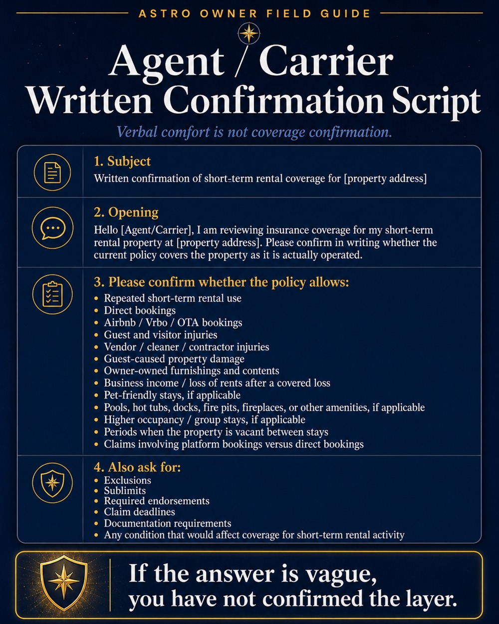 Agent/Carrier Written Confirmation Script: a template asking your insurer to confirm in writing whether the policy allows short-term rental use, direct and OTA bookings, guest and vendor injuries, guest-caused damage, owner contents, business income, and amenities — plus exclusions, sublimits, endorsements, claim deadlines, and documentation requirements.
