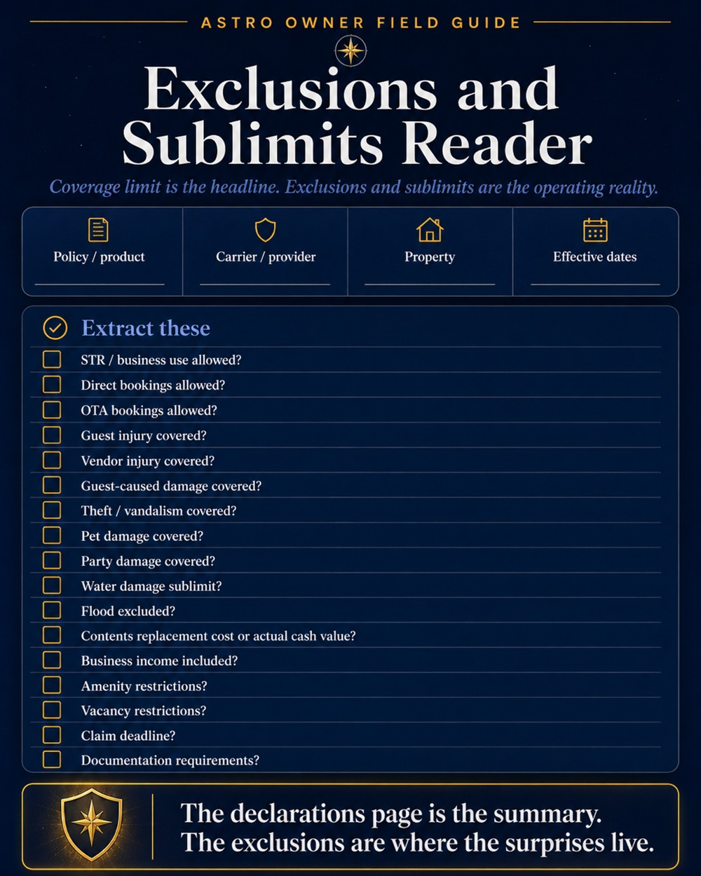 Exclusions and Sublimits Reader: a worksheet for extracting the terms that actually decide a claim — whether STR/business use, direct bookings, and OTA bookings are allowed; whether guest injury, vendor injury, guest-caused damage, theft, pet damage, and party damage are covered; water-damage sublimits; flood exclusions; replacement cost versus actual cash value; business income; amenity and vacancy restrictions; claim deadlines; and documentation requirements.